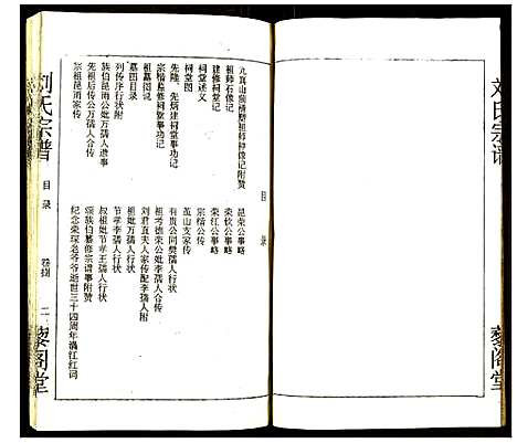 [刘]刘氏宗谱 (湖北) 刘氏家谱_八.pdf