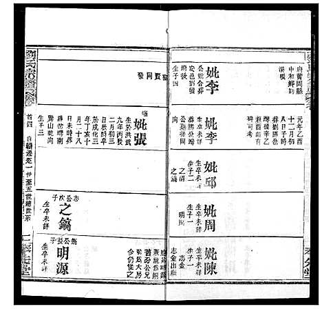 [刘]刘氏宗谱 (湖北) 刘氏家谱_四.pdf