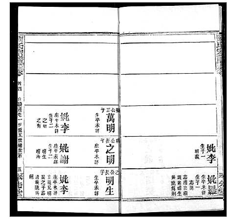 [刘]刘氏宗谱 (湖北) 刘氏家谱_四.pdf