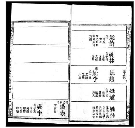 [刘]刘氏宗谱 (湖北) 刘氏家谱_六.pdf