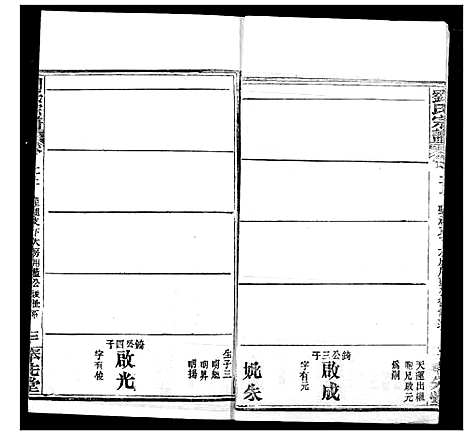 [刘]刘氏宗谱 (湖北) 刘氏家谱_六.pdf