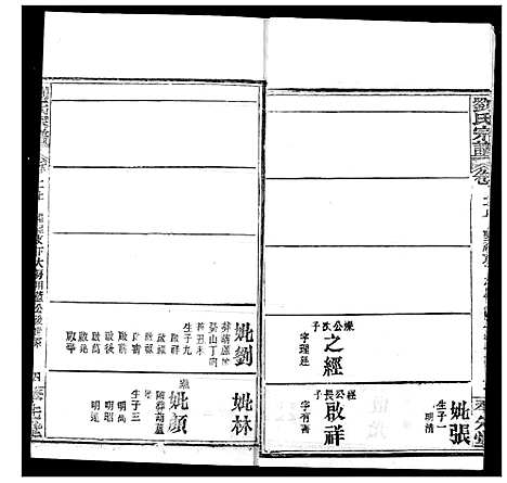 [刘]刘氏宗谱 (湖北) 刘氏家谱_六.pdf