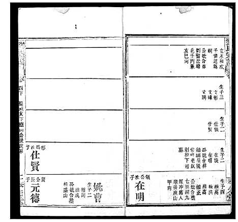 [刘]刘氏宗谱 (湖北) 刘氏家谱_七.pdf