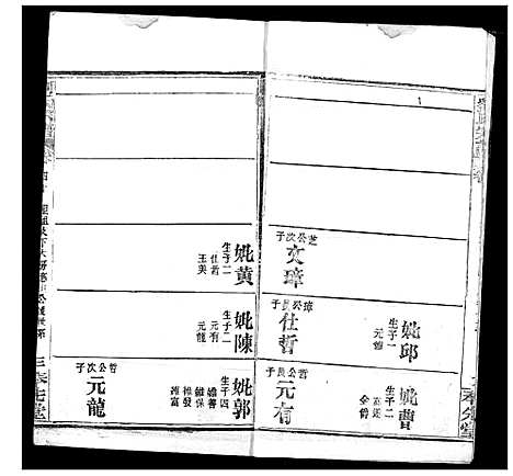 [刘]刘氏宗谱 (湖北) 刘氏家谱_七.pdf