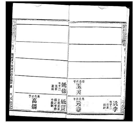 [刘]刘氏宗谱 (湖北) 刘氏家谱_七.pdf