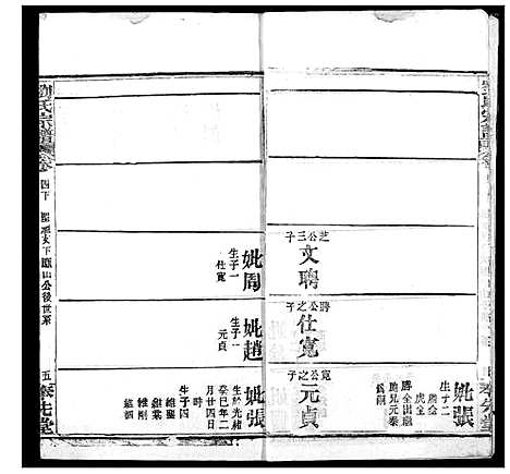 [刘]刘氏宗谱 (湖北) 刘氏家谱_七.pdf