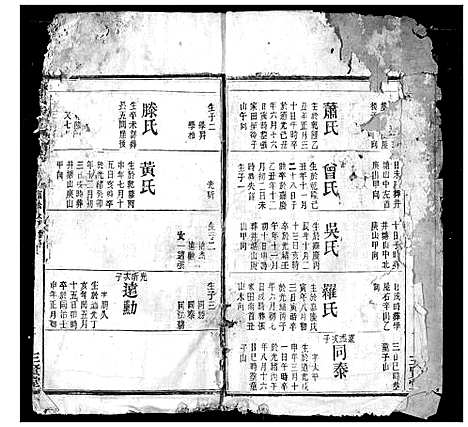 [刘]刘氏宗谱 (湖北) 刘氏家谱_二.pdf