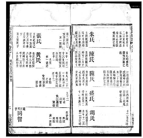 [刘]刘氏宗谱 (湖北) 刘氏家谱_八.pdf