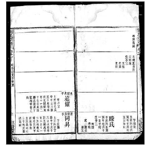 [刘]刘氏宗谱 (湖北) 刘氏家谱_八.pdf