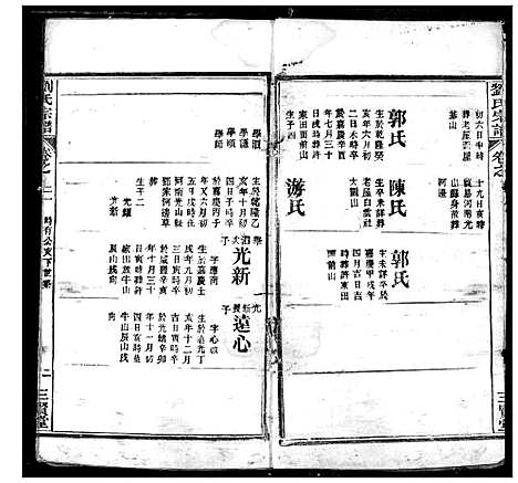 [刘]刘氏宗谱 (湖北) 刘氏家谱_十.pdf