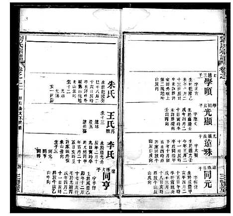 [刘]刘氏宗谱 (湖北) 刘氏家谱_十.pdf