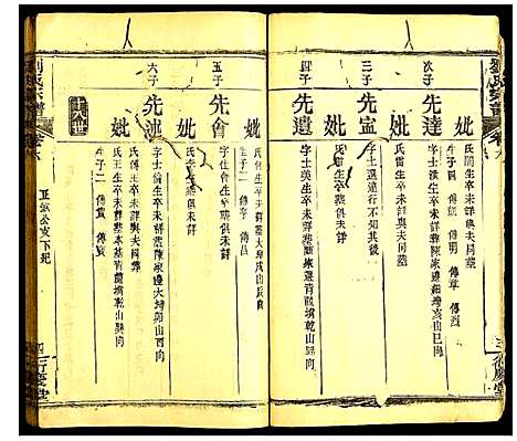 [刘]刘氏宗谱 (湖北) 刘氏家谱_八.pdf