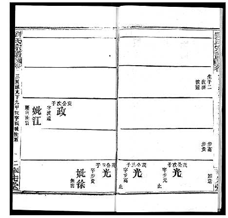 [刘]刘氏宗谱 (湖北) 刘氏家谱_三.pdf