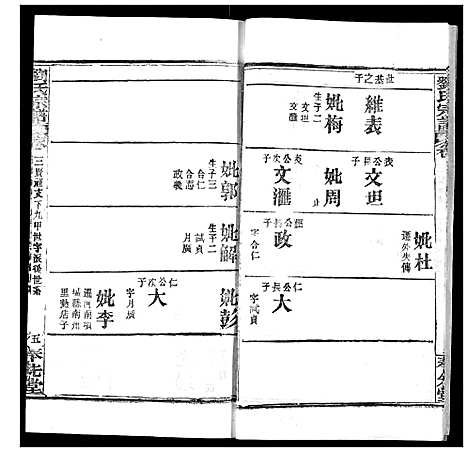 [刘]刘氏宗谱 (湖北) 刘氏家谱_三.pdf