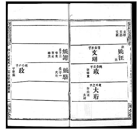 [刘]刘氏宗谱 (湖北) 刘氏家谱_四.pdf