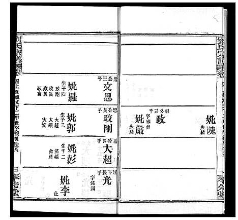 [刘]刘氏宗谱 (湖北) 刘氏家谱_四.pdf