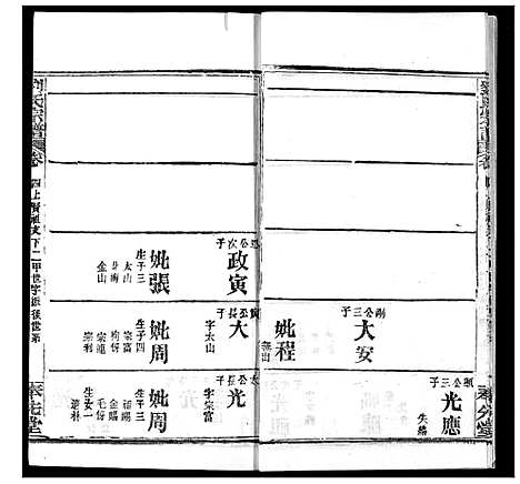 [刘]刘氏宗谱 (湖北) 刘氏家谱_四.pdf