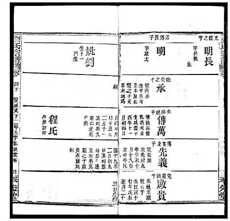 [刘]刘氏宗谱 (湖北) 刘氏家谱_五.pdf