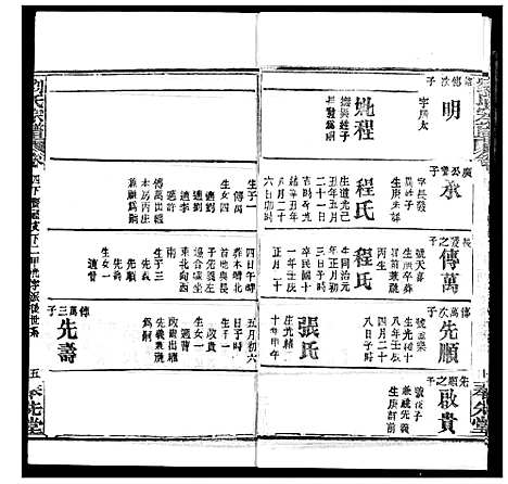 [刘]刘氏宗谱 (湖北) 刘氏家谱_五.pdf