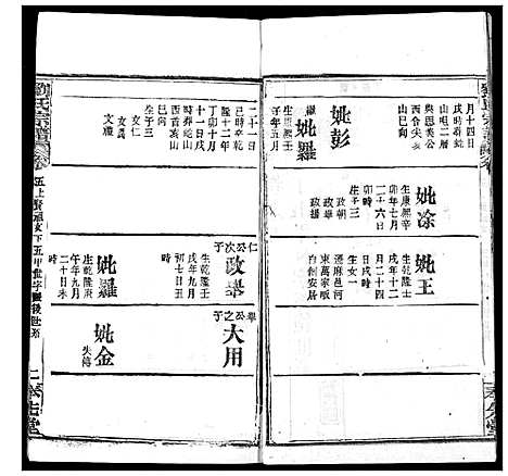 [刘]刘氏宗谱 (湖北) 刘氏家谱_六.pdf