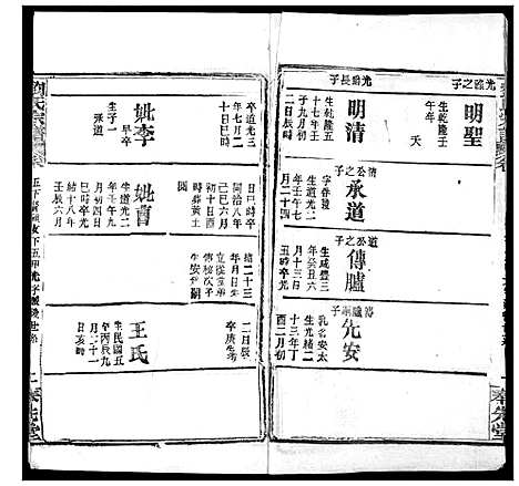 [刘]刘氏宗谱 (湖北) 刘氏家谱_七.pdf