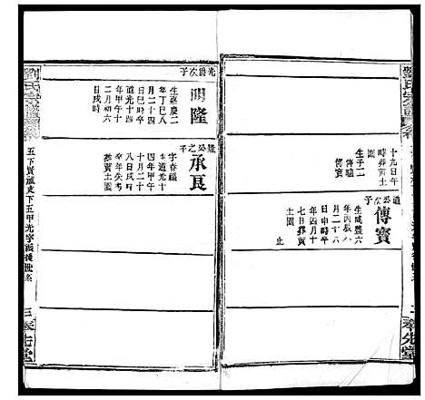 [刘]刘氏宗谱 (湖北) 刘氏家谱_七.pdf