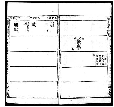 [刘]刘氏宗谱 (湖北) 刘氏家谱_七.pdf