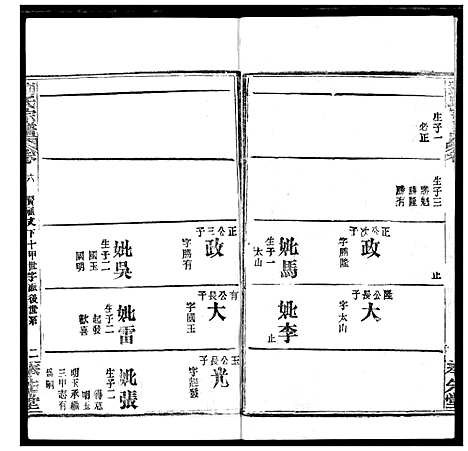 [刘]刘氏宗谱 (湖北) 刘氏家谱_八.pdf