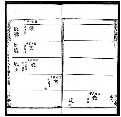 [刘]刘氏宗谱 (湖北) 刘氏家谱_八.pdf