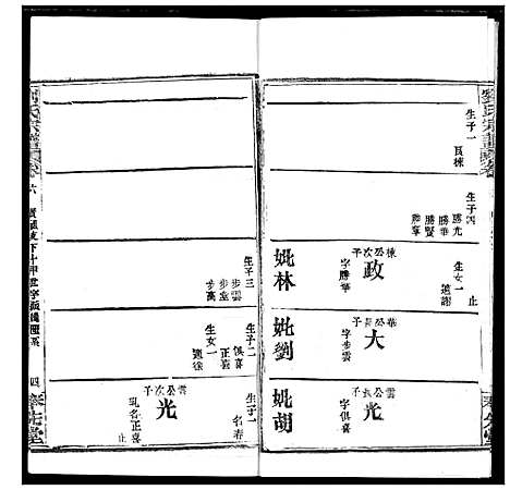 [刘]刘氏宗谱 (湖北) 刘氏家谱_八.pdf