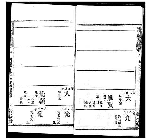 [刘]刘氏宗谱 (湖北) 刘氏家谱_八.pdf