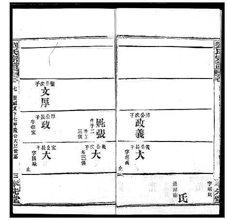 [刘]刘氏宗谱 (湖北) 刘氏家谱_九.pdf