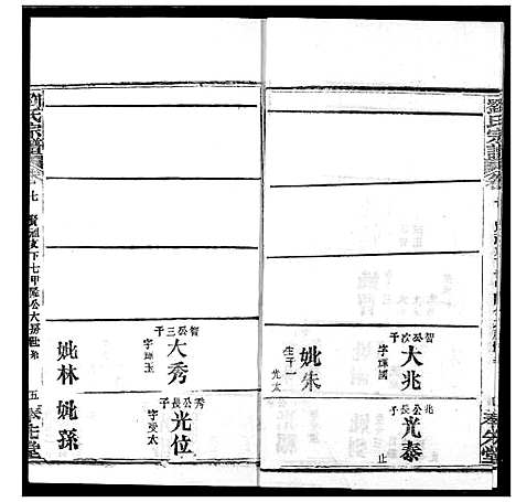 [刘]刘氏宗谱 (湖北) 刘氏家谱_九.pdf