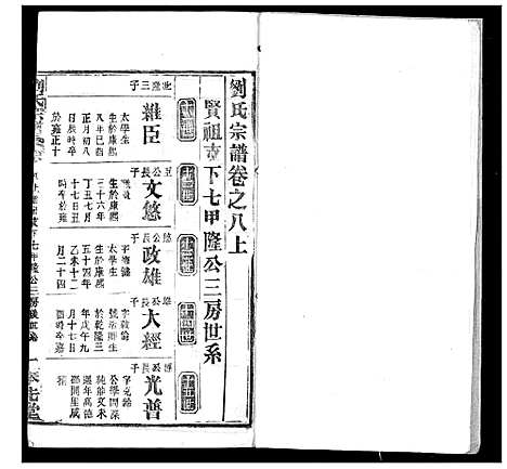 [刘]刘氏宗谱 (湖北) 刘氏家谱_十.pdf