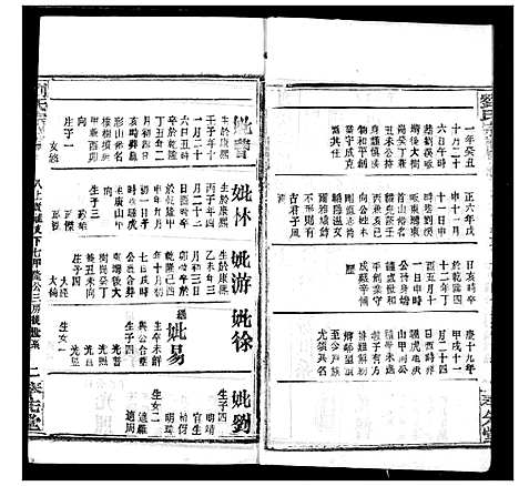 [刘]刘氏宗谱 (湖北) 刘氏家谱_十.pdf