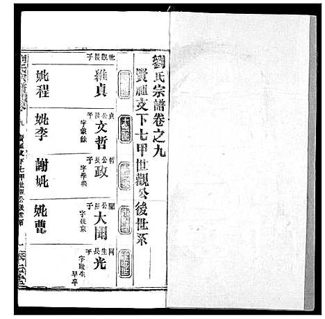 [刘]刘氏宗谱 (湖北) 刘氏家谱_十三.pdf