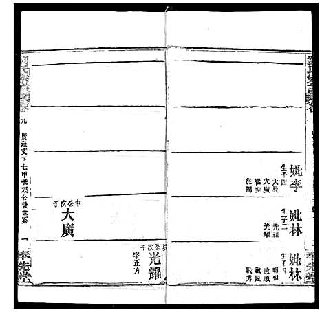 [刘]刘氏宗谱 (湖北) 刘氏家谱_十三.pdf