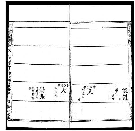 [刘]刘氏宗谱 (湖北) 刘氏家谱_十三.pdf