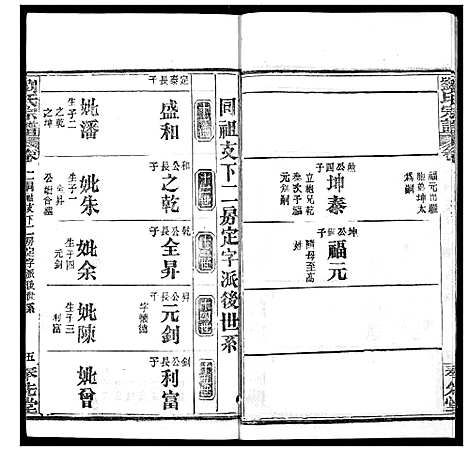 [刘]刘氏宗谱 (湖北) 刘氏家谱_十六.pdf