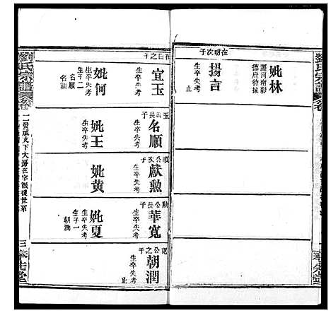 [刘]刘氏宗谱 (湖北) 刘氏家谱_十八.pdf