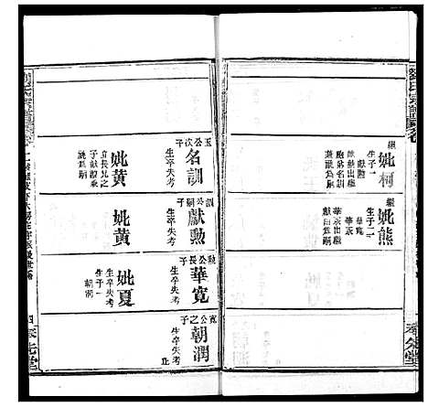 [刘]刘氏宗谱 (湖北) 刘氏家谱_十八.pdf