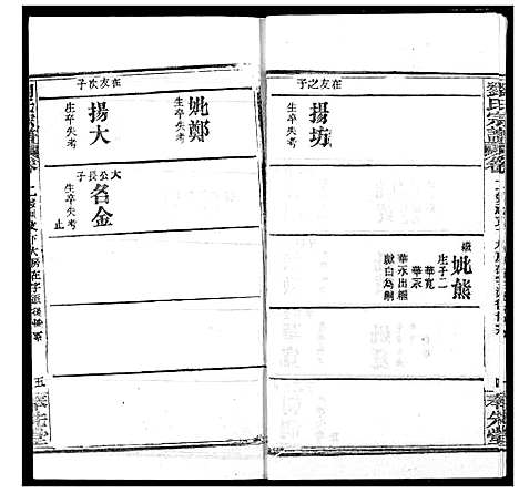 [刘]刘氏宗谱 (湖北) 刘氏家谱_十八.pdf