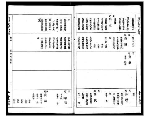 [刘]刘氏宗谱 (湖北) 刘氏家谱_三.pdf