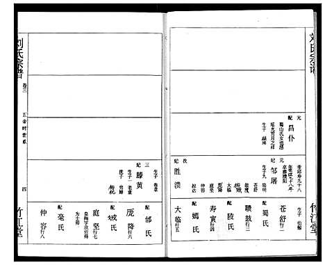 [刘]刘氏宗谱 (湖北) 刘氏家谱_三.pdf