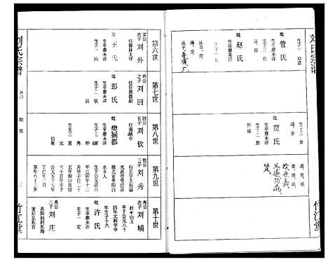 [刘]刘氏宗谱 (湖北) 刘氏家谱_四.pdf