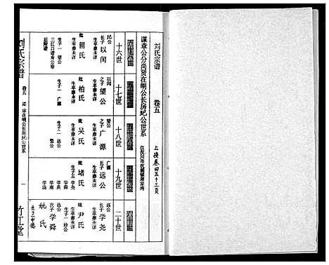 [刘]刘氏宗谱 (湖北) 刘氏家谱_五.pdf