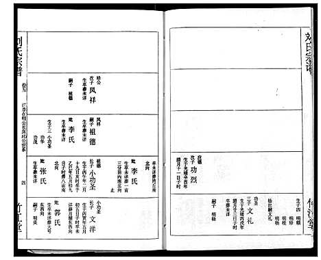 [刘]刘氏宗谱 (湖北) 刘氏家谱_五.pdf