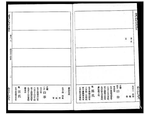 [刘]刘氏宗谱 (湖北) 刘氏家谱_六.pdf