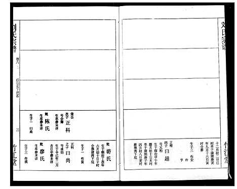 [刘]刘氏宗谱 (湖北) 刘氏家谱_六.pdf