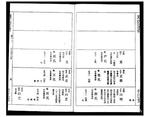 [刘]刘氏宗谱 (湖北) 刘氏家谱_六.pdf